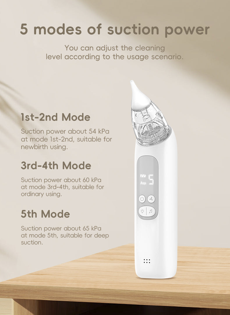 BC026 Professional Electric Nasal Aspirator | 5-Speed 65kPa Quiet