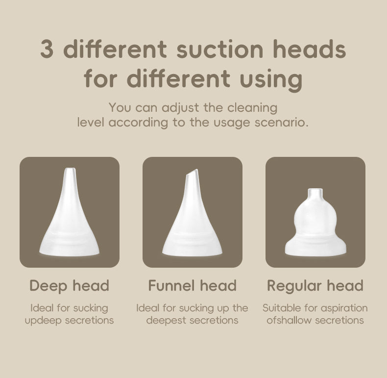 BC026 Professional Electric Nasal Aspirator | 5-Speed 65kPa Quiet