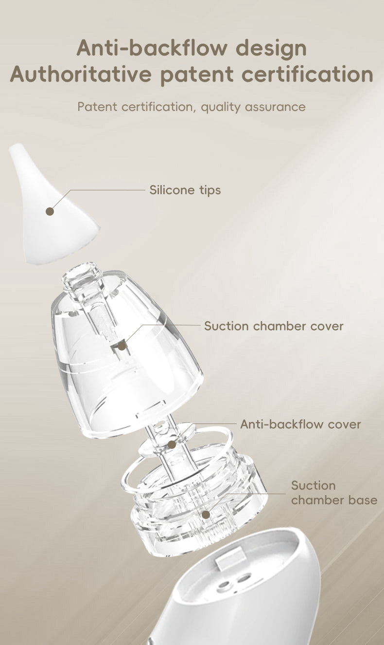 BC026 Professional Electric Nasal Aspirator | 5-Speed 65kPa Quiet